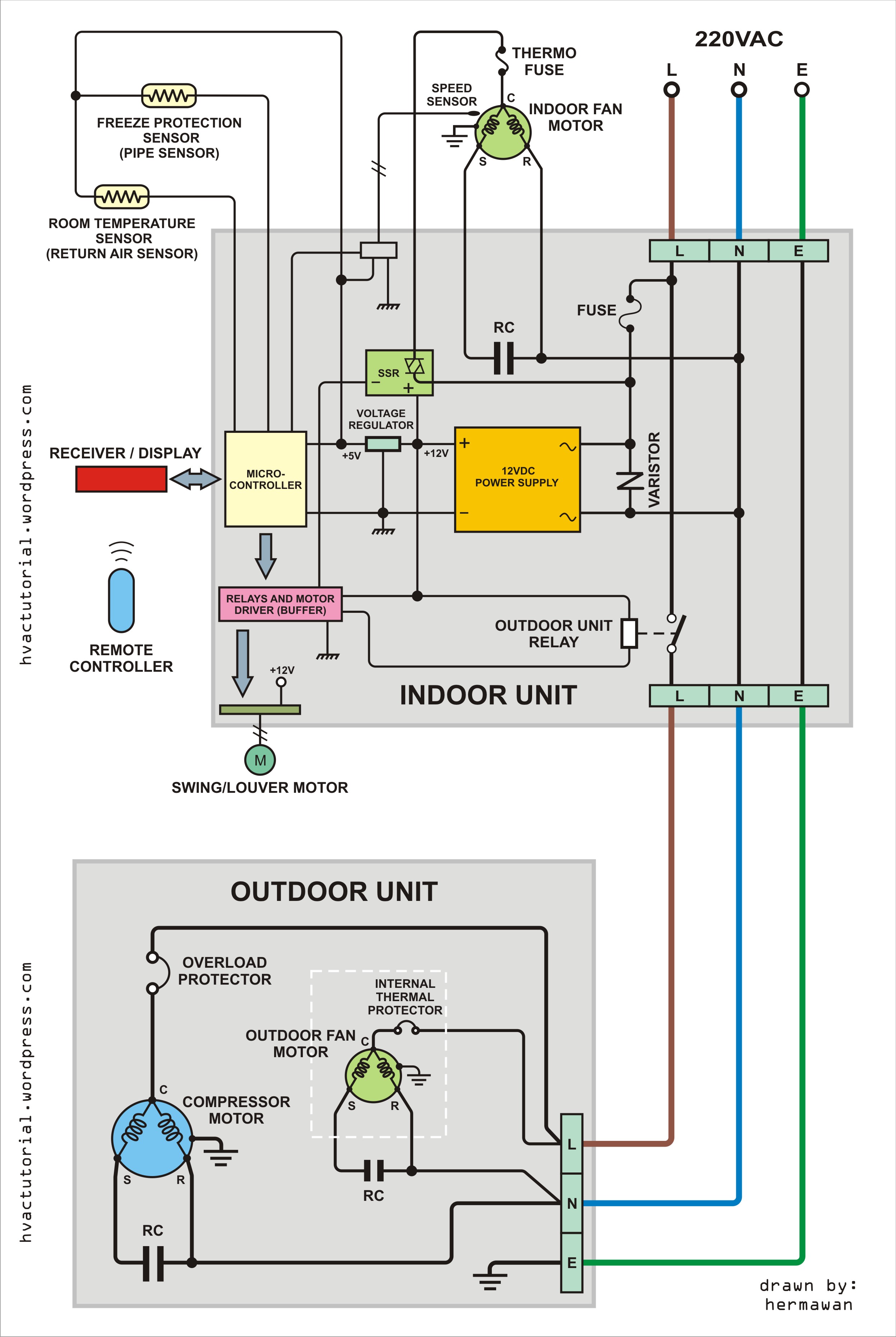rheem ac split system thermostat wiring diagram