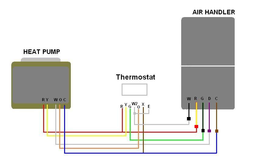 rheem ac split system thermostat wiring diagram