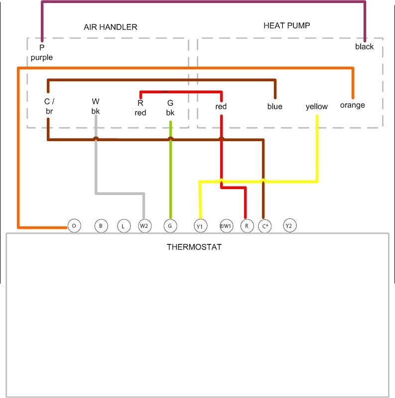 rheem air handler wiring schematic