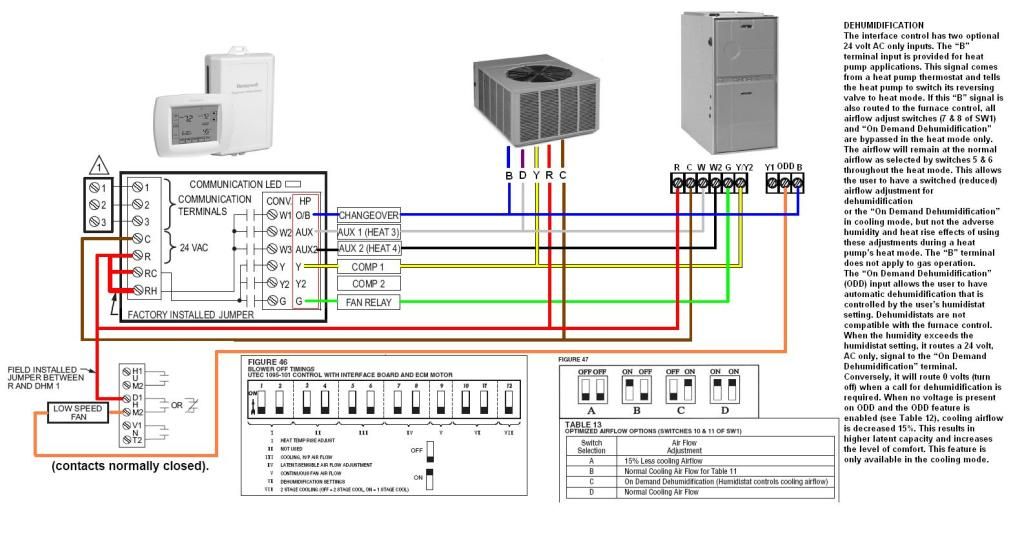 30 Ruud Heat Pump Wiring Diagram - Wiring Diagram Database