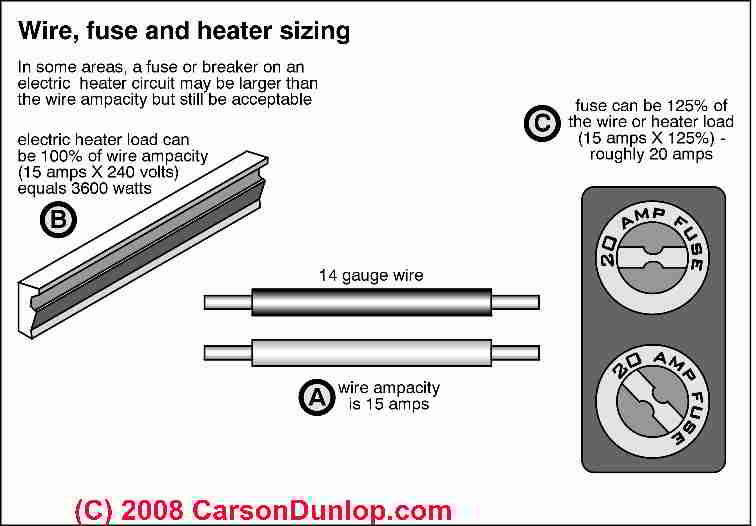 rib relay wiring diagram for baseboard heaters