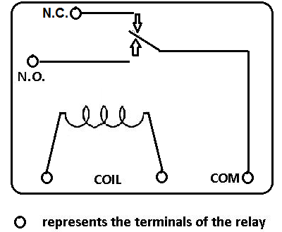 ribu1c-rd wiring diagram