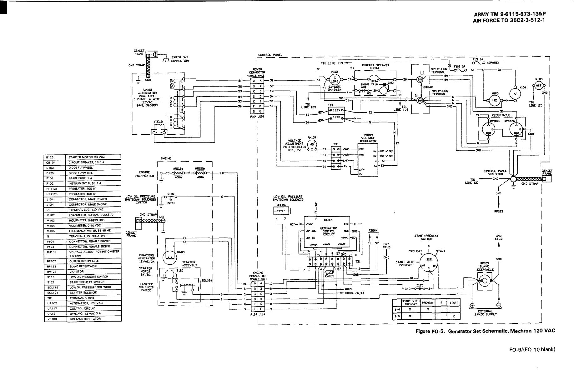 ribu1c wiring diagram