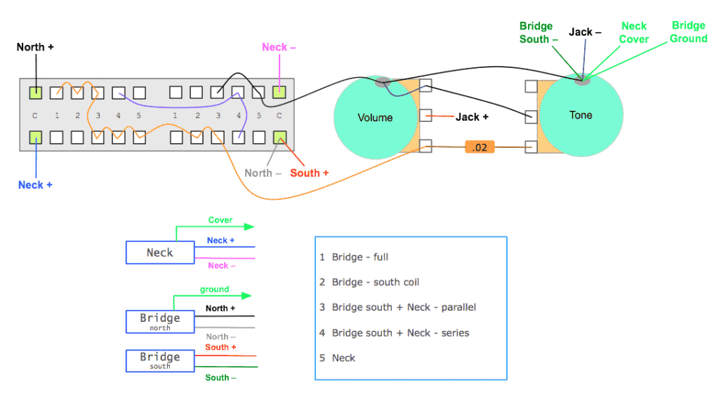 richie kotzen telecaster wiring diagram