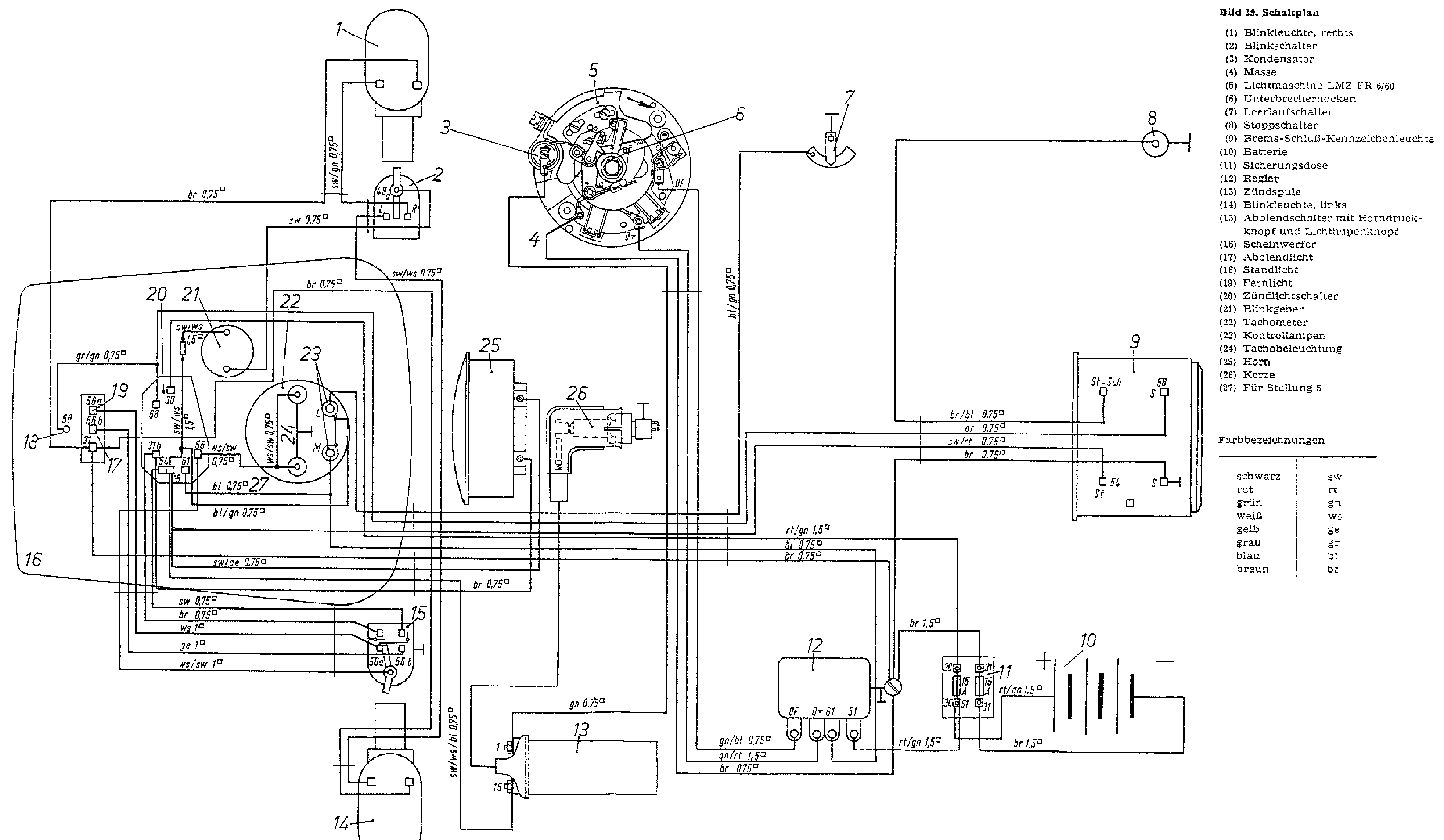 richie kotzen telecaster wiring diagram