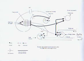 rickenbacker 4001 with rick-o-sound wiring diagram