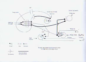 rickenbacker wiring diagram