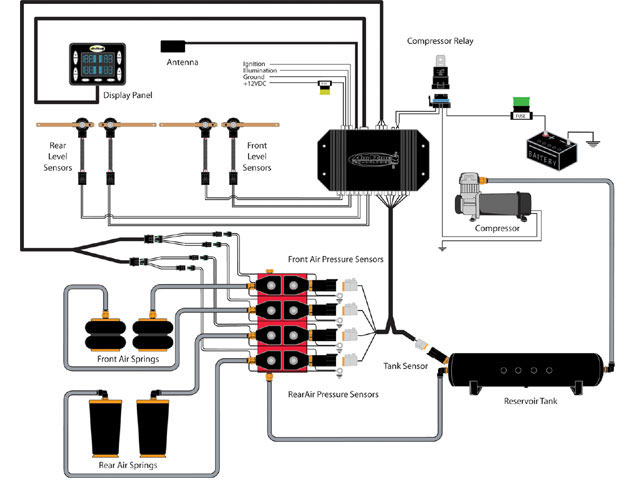 Ridetech Pro Valve Wiring Diagram
