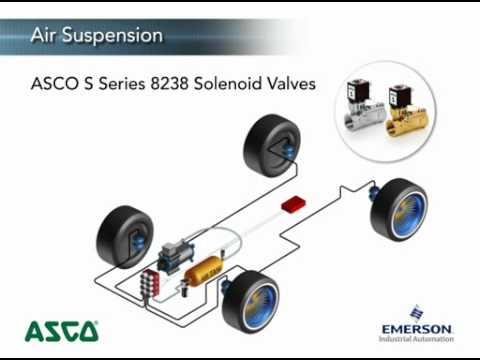 ridetech valve wiring diagram