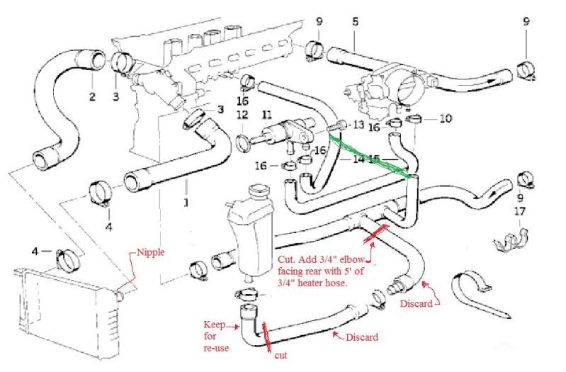 rinnai 7.5 wiring diagram