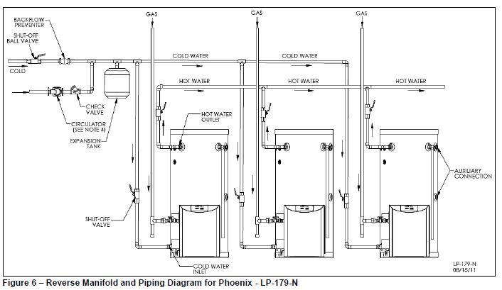 rinnai piping diagrams