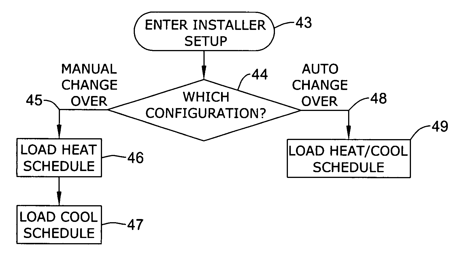 ritetemp 6022 wiring diagram