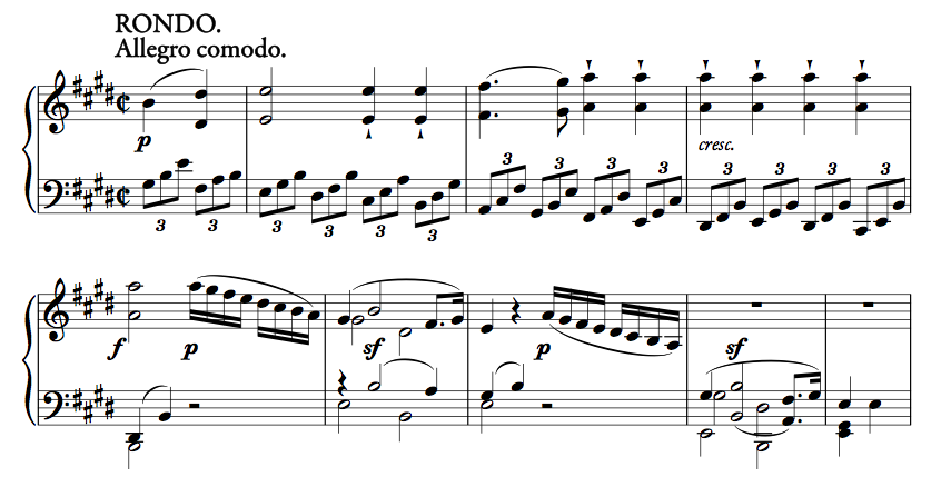 ritornello form diagram