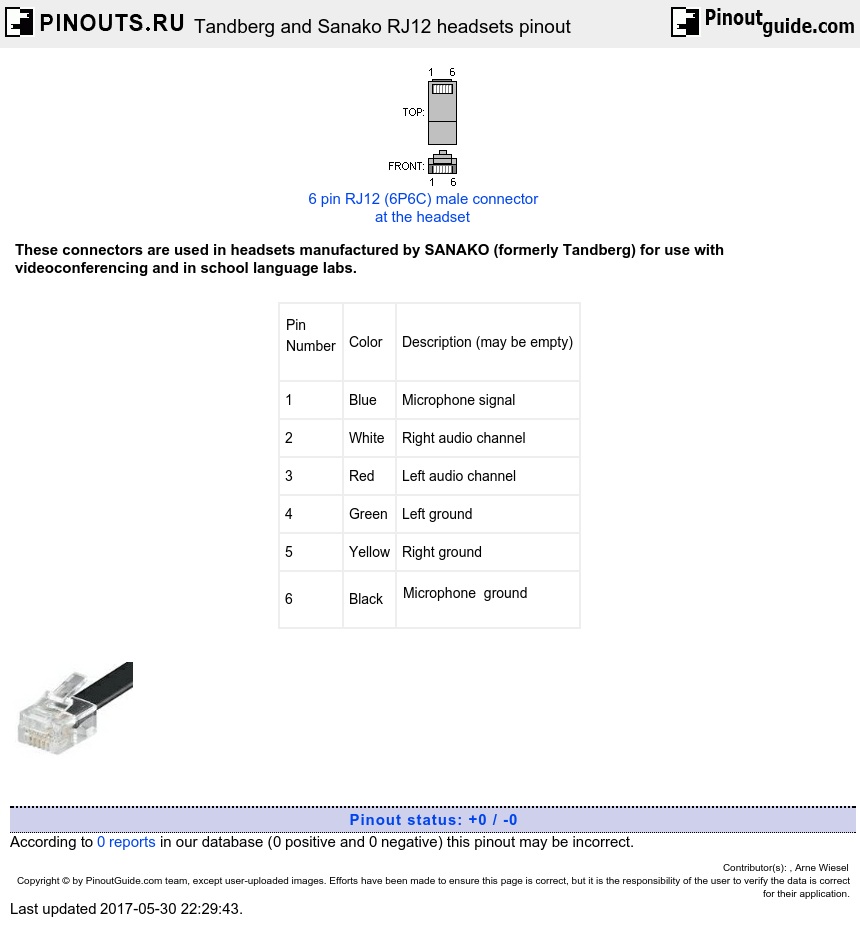 rj12 socket wiring diagram