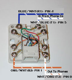 rj31x jack wiring