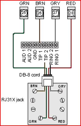 rj31x jack wiring