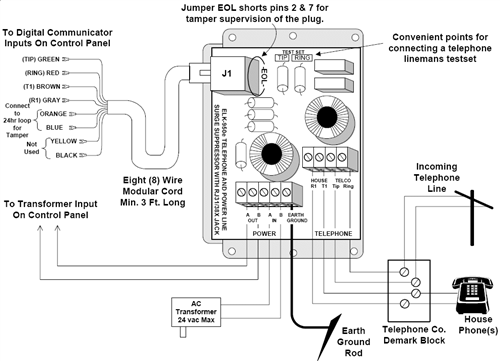 rj31x wiring schematic