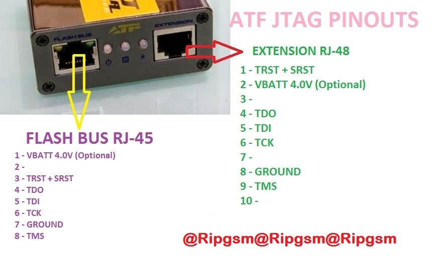 Rj45 Biscuit Jack Wiring