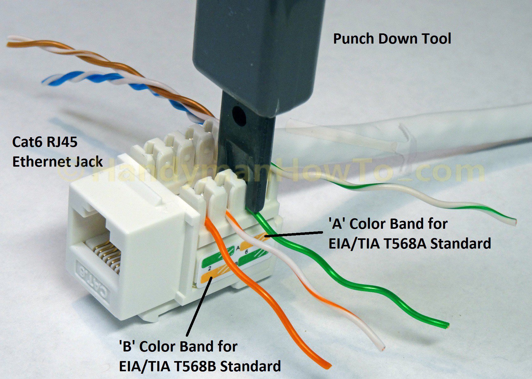 rj45 punch down diagram