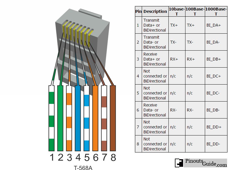 rj45b wiring