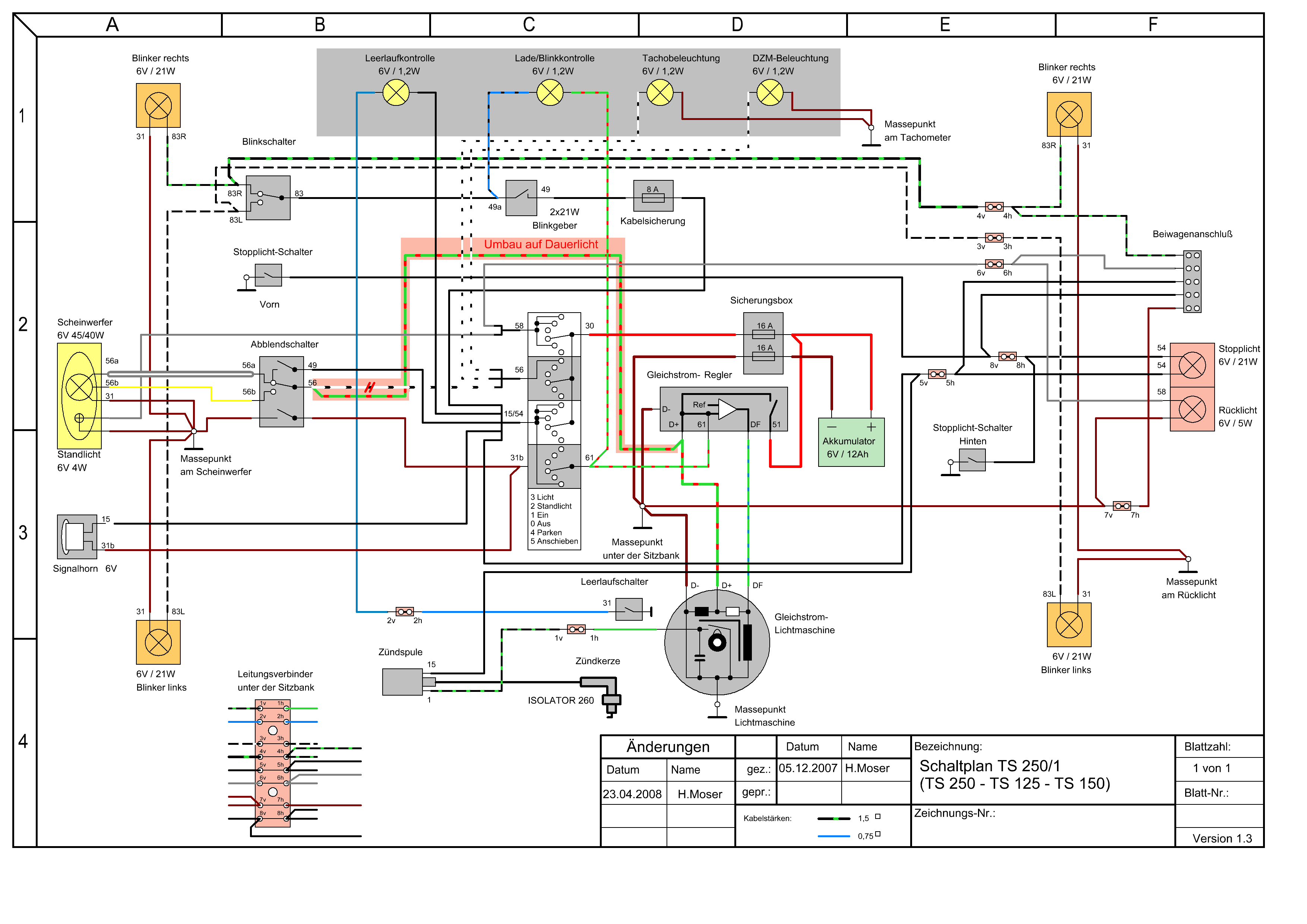 rj45b wiring