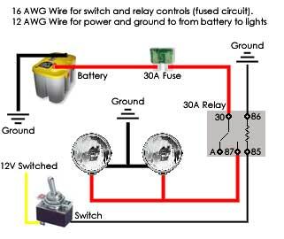 rl44 relay wiring