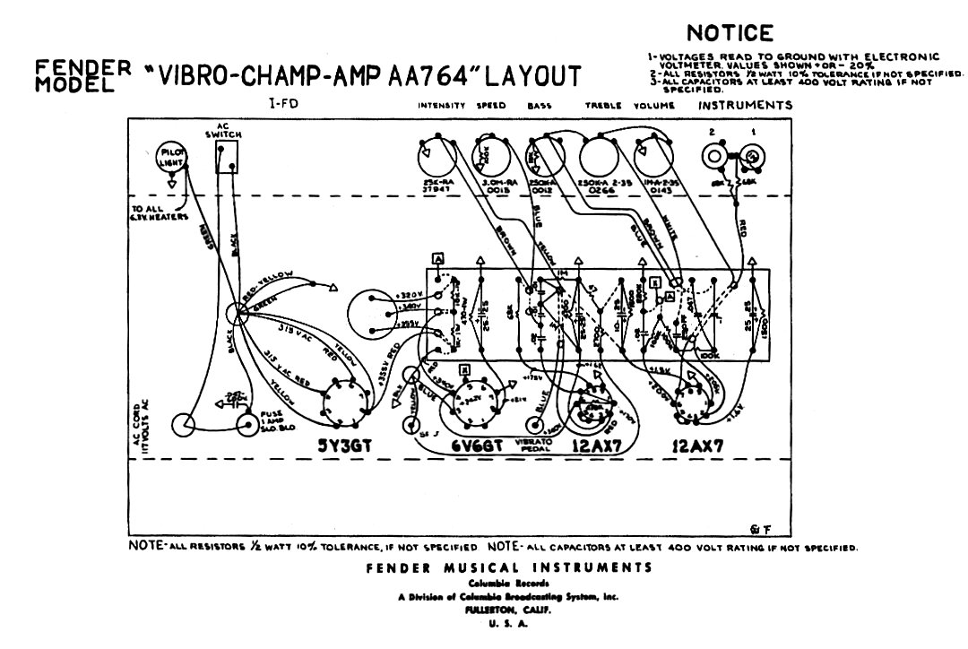 robert cray signature stratocaster wiring diagram