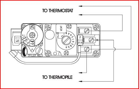 robertshaw gas valve wiring diagram