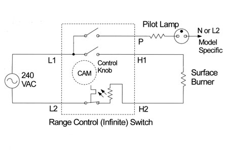 robertshaw infinite switch wiring diagram