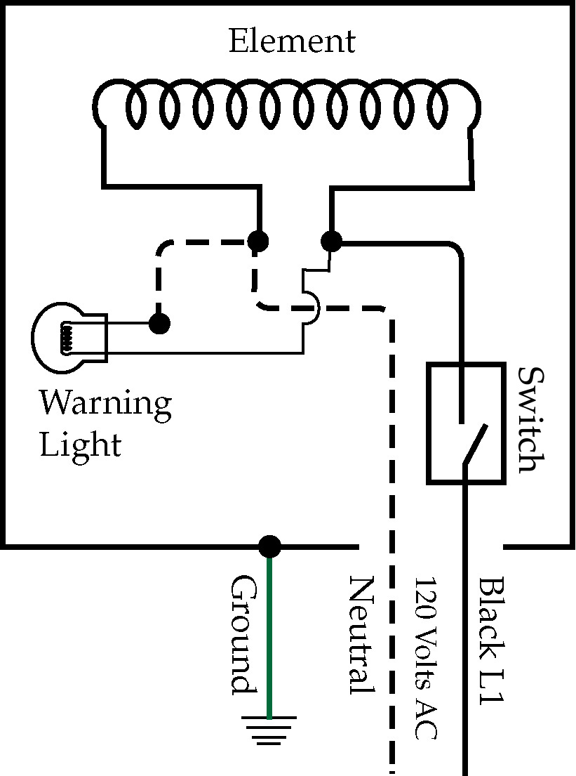 Robertshaw Infinite Switch Wiring Diagram shaw box wiring diagrams 