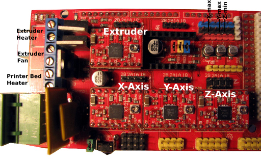 robo3d wiring diagram