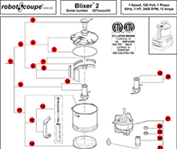 robot coupe r2 dice parts diagram