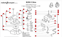 robot coupe r2 wiring diagram