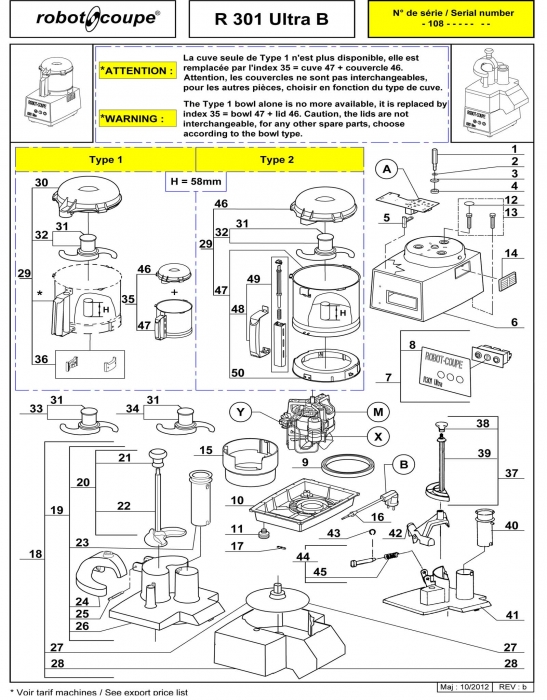 Robot Coupe R2 Wiring Diagram