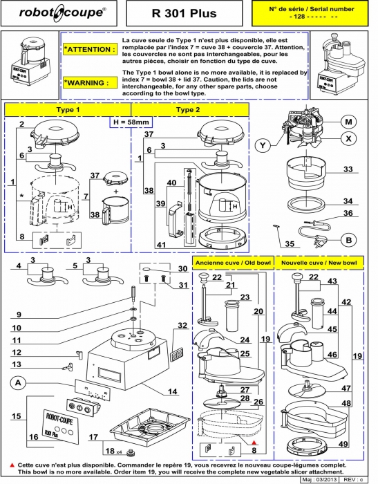 Robot Coupe R2 Parts List