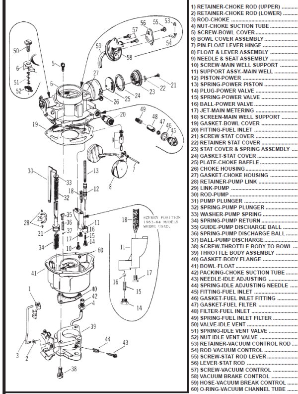 rochester 2 barrel carburetor vacuum diagram