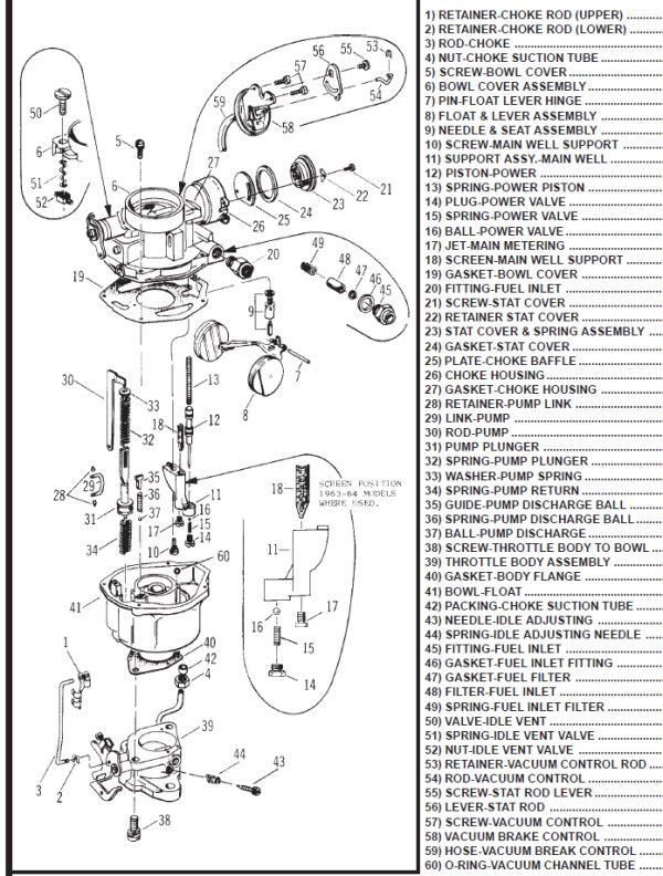 Rochester Quadrajet Carburetor Vacuum Diagram