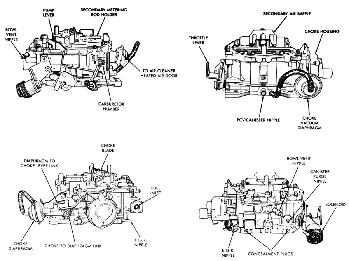 rochester 4 barrel carburetor diagram