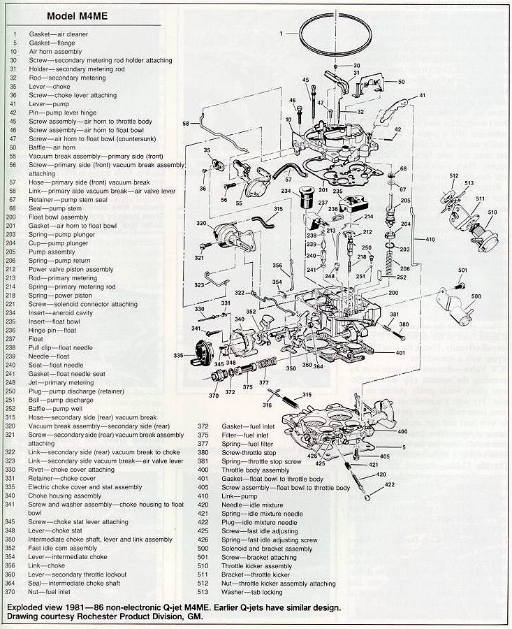 Rochester Quadrajet Parts Diagram Wiring Diagram Pictures