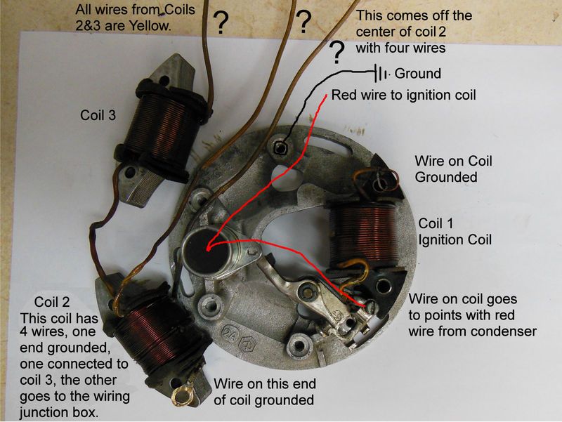 rocket scooter stator wiring diagram