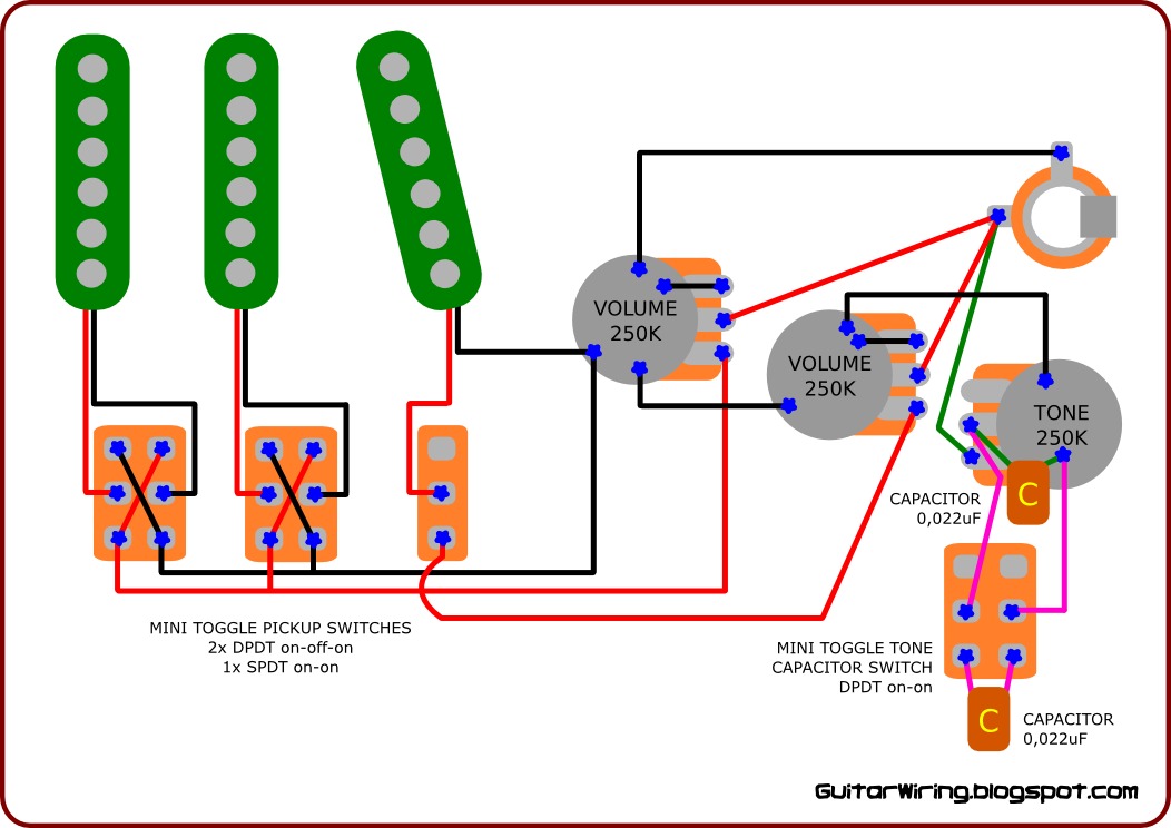 rockfield pickups wiring diagram