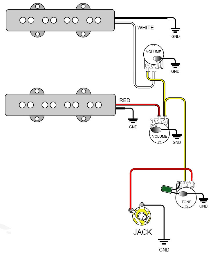 rockfield pickups wiring diagram