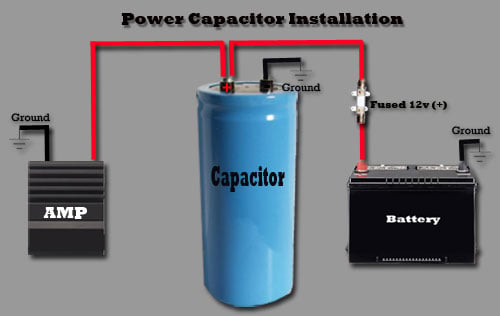 Rockford Fosgate Capacitor Wiring Diagram from schematron.org