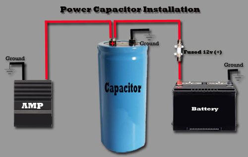 Rockford Fosgate Capacitor Wiring Diagram