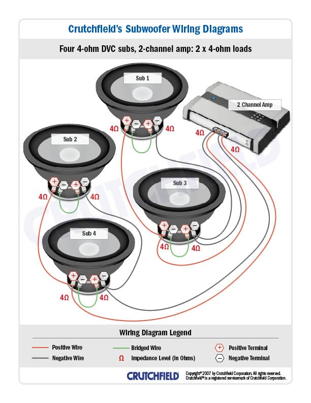 rockford fosgate p3 4 ohm wiring diagram