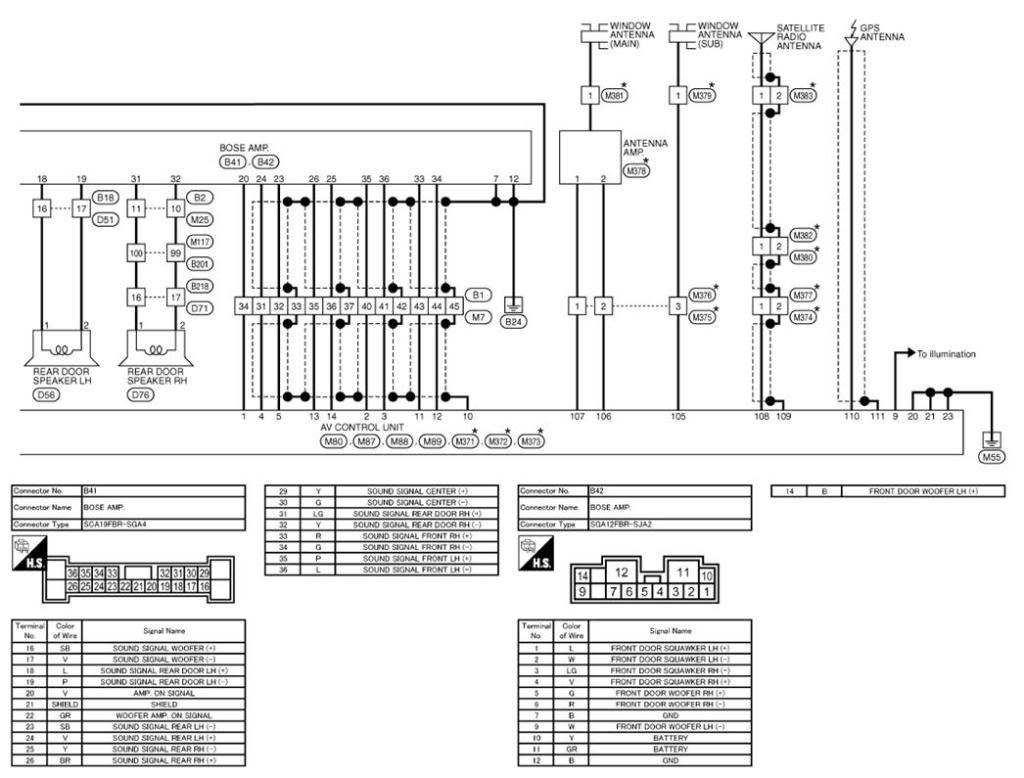 rockford fosgate p3 wiring diagram