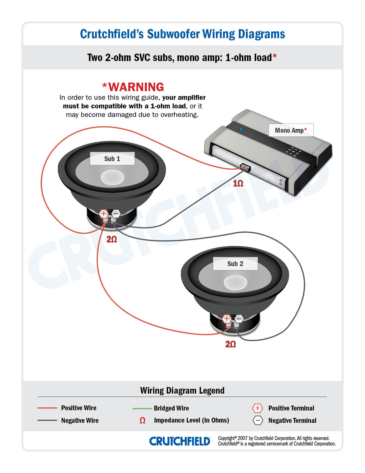 rockford fosgate p3001 wiring diagram