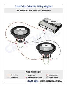 rockford fosgate p3001 wiring diagram