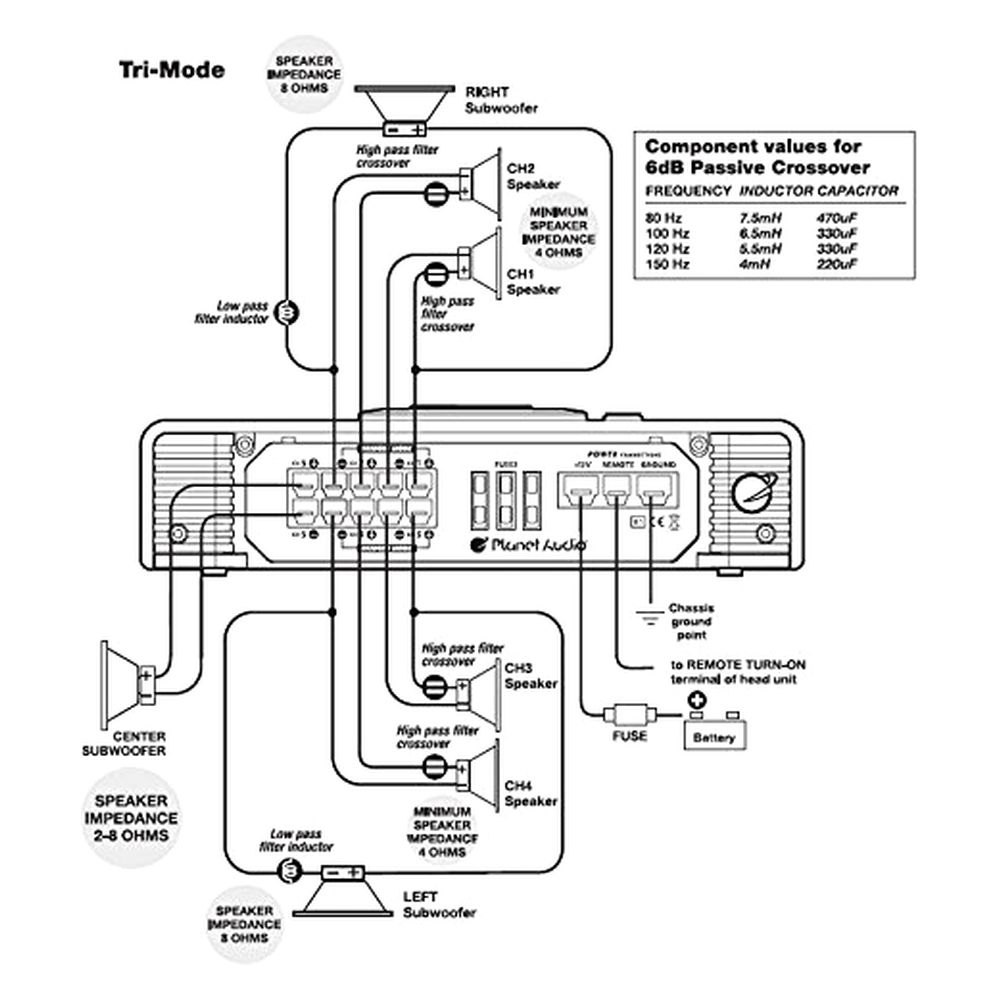 Bridged Subwoofer Wiring Diagram from schematron.org