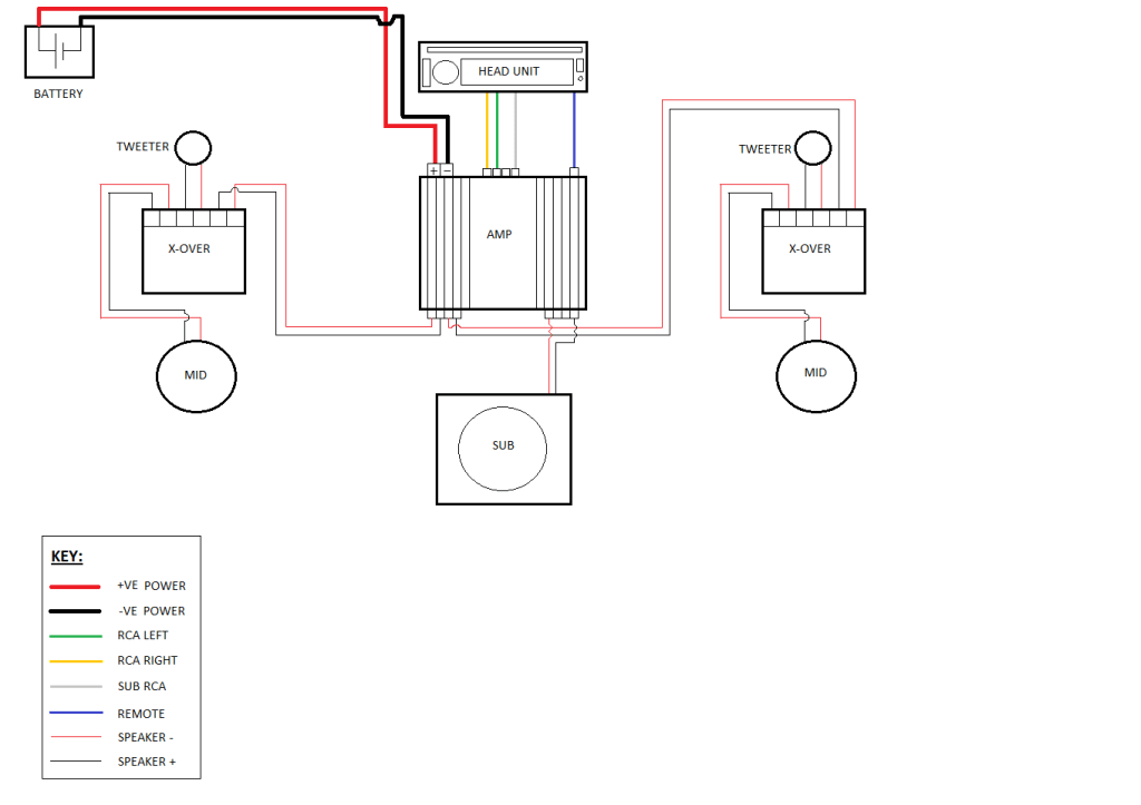 rockford fosgate punch 45 wiring diagram